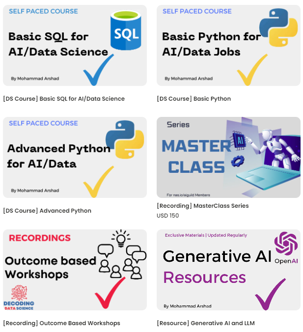 Start your AI Journey Now