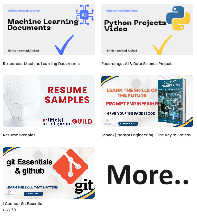 Start your AI Journey Now