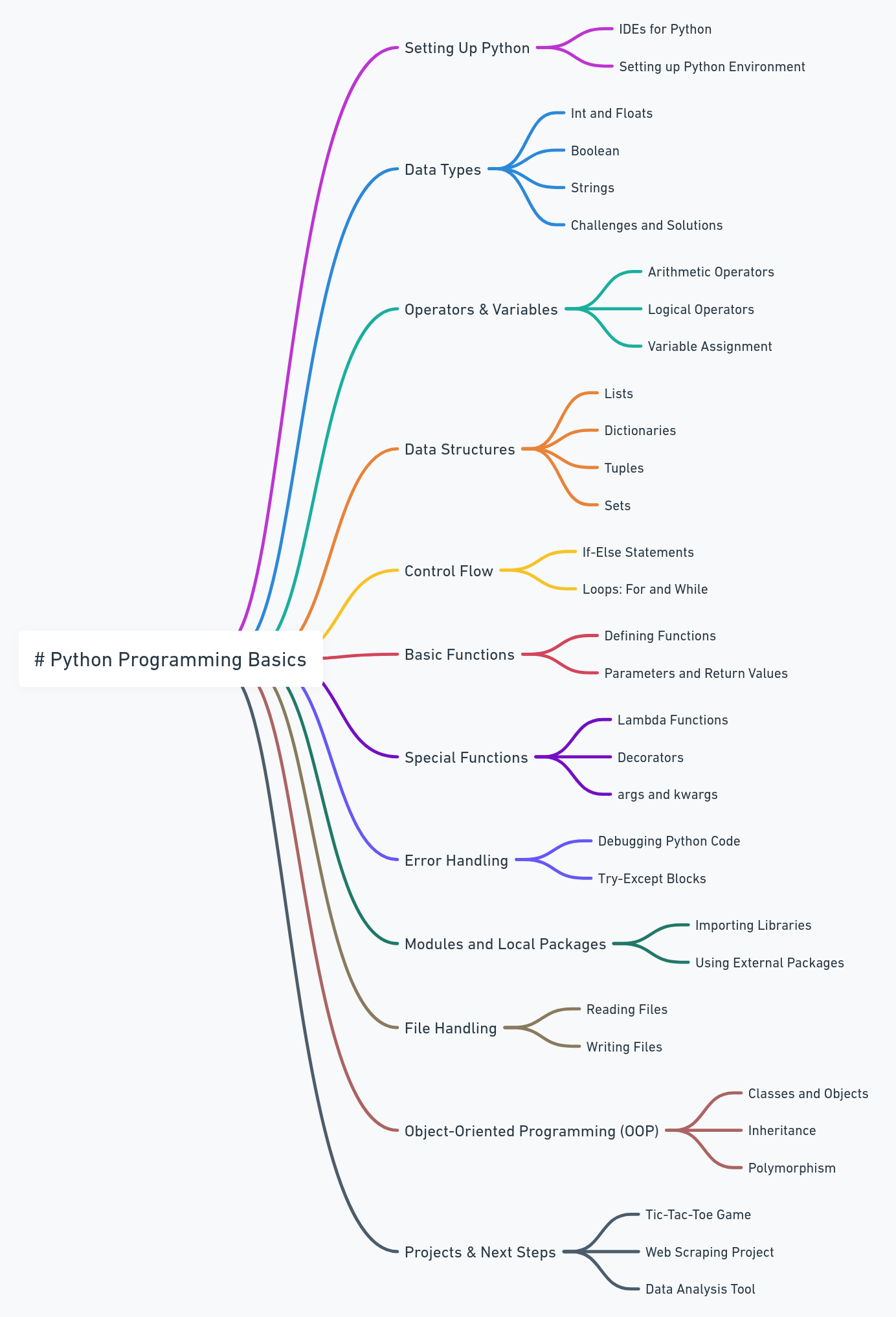 vertabelo academy blog | done with a python basics... Python Basic Course