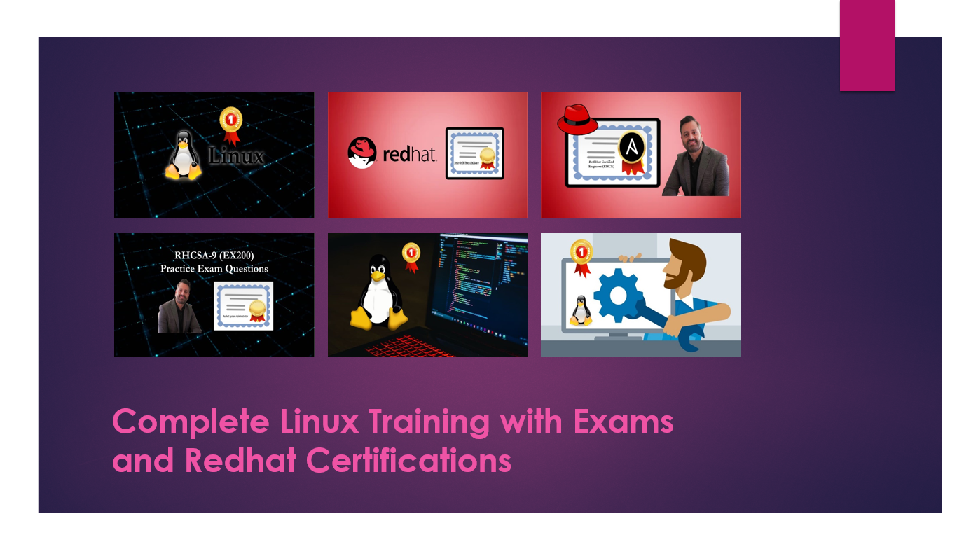 Complete Linux Security & Hardening with Practical Examples